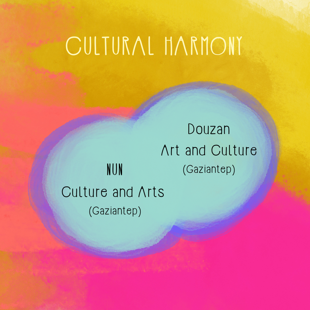 3-Cultural Harmony.png (1.63 MB)
